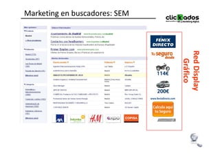 Red Display
                               Red Display
                                 Gráfico
                                 Gráfico
Marketing en buscadores: SEM
 