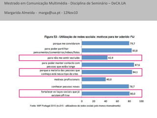 Mestrado em Comunicação Multimédia - Disciplina de Seminário – DeCA.UA
Margarida Almeida - marga@ua.pt - 12Nov10
 