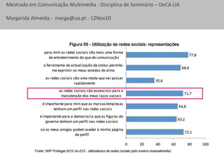 Mestrado em Comunicação Multimédia - Disciplina de Seminário – DeCA.UA
Margarida Almeida - marga@ua.pt - 12Nov10
 