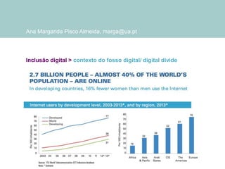 Ana Margarida Pisco Almeida, marga@ua.pt

Inclusão digital > contexto do fosso digital/ digital divide

 