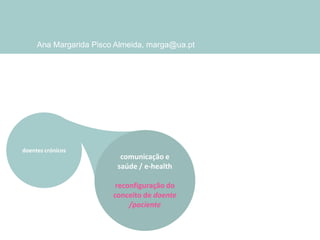 Ana Margarida Pisco Almeida, marga@ua.pt

doentes crónicos

comunicação e
saúde / e-health
reconfiguração do
conceito de doente
/paciente

 