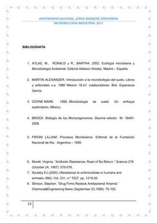 UNIVERSIDAD NACIONAL JORGE BASADRE GROHOMAN
MICROBIOLOGIA INDUSTRIAL 2013
14
BIBLIOGRAFÍA
1. ATLAS, M., RONALD y R., BARTHA. 2002. Ecología microbiana y
Microbiología Ambiental. Editoral Addison Wesley. Madrid – España.
2. MARTIN ALEXANDER. Introducción a la microbiología del suelo. Libros
y editoriales s.a. 1980 México 18,d.f. colaboradores: Biol. Esperanza
García
3. COYNE MARK. 1999, Microbiología de suelo: Un enfoque
exploratorio, México.
4. BROCK. Biología de los Microorganismos. Decima edición M- 18467-
2006
5. FRIONI LILLIAM. Procesos Microbianos. Editorial de la Fundación
Nacional de Rio. Argentina – 1999
6. Morell, Virginia. “Antibiotic Resistance: Road of No Return.” Science 278
(October 24, 1997): 575-576.
7. Soulsby EJ (2005) «Resistance to antimicrobials in humans and
animals» BMJ. Vol. 331. n.º 7527. pp. 1219-20.
8. Stinson, Stephen. “Drug Firms Restock Antibacterial Arsenal.”
Chemical&Engineering News (September 23,1996): 75-100.
 