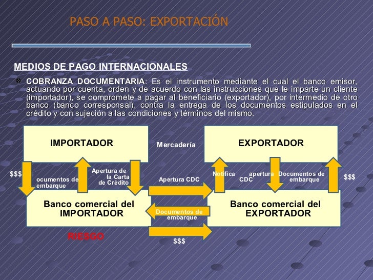 Seminario: Paso a paso - secuencia operativa de una 