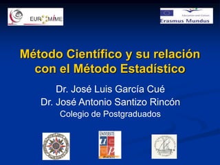 Método Científico y su relación con el Método Estadístico Dr. José Luis García Cué Dr. José Antonio Santizo Rincón Colegio de Postgraduados 