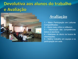 Avaliação
1 – Maior Participação em Leituras
Compartilhadas;
2 – Aluno mais crítico e reflexivo;
3 – Valorização das competências
leitora e escritora;
4 – Interesse do aluno na busca de
informações;
5 – Melhor trabalho em equipe e na
participação em aula.
 