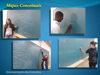 Mapas Conceituais
Sistematização dos Conceitos
 