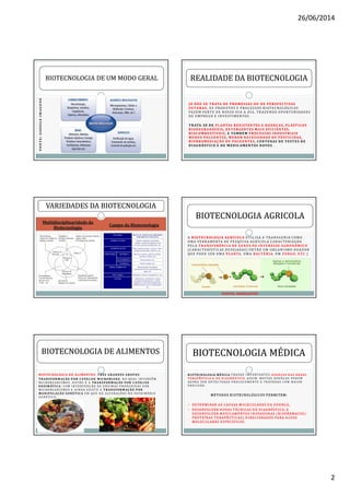 26/06/2014
2
FONTE:GOOGLEIMAGENS
BIOTECNOLOGIA DE UM MODO GERALBIOTECNOLOGIA DE UM MODO GERAL
JÁ NÃO S E T R ATAJÁ NÃO S E T R ATA DE PROM E S SAS OU DE PE R S PE CTIVASDE PROM E S SAS OU DE PE R S PE CTIVAS
FUT UR ASFUT UR AS ; OS PROD UTOS E PROCE SSOS BI OTE CN OLÓGICOS
FAZE M PARTE D E N OSSO D I A A D I A, TRAZE N D O OPORTUN IDAD ES
D E E MPRE GO E I N VE STI MENTOS.
T R ATAT R ATA--SE DESE DE PLAN TASPLAN TAS R E S ISTEN TESR E S ISTEN TES A DOE N Ç ASA DOE N Ç AS ,, PLÁST I COSPLÁST I COS
BIODE GRADÁVEISBIODE GRADÁVEIS,, DE T E RGENT ES M AISDE T E RGENT ES M AIS E FIC IENT ES,E FIC IENT ES,
BIOCOM BUSTÍVE ISBIOCOM BUSTÍVE IS, E, E TAM BÉ MTAM BÉ M PROC E S S OS IN DUST RIAISPROC E S S OS IN DUST RIAIS
M E N OS POLUE N T ESM E N OS POLUE N T ES,, M E N OR N E C E S SIDADE DE PE ST IC IDASM E N OR N E C E S SIDADE DE PE ST IC IDAS,,
BIOR R EMEDIAÇÃO DE POLUE N T ESBIOR R EMEDIAÇÃO DE POLUE N T ES, C E N T E NAS DE T E ST E S DE, C E N T E NAS DE T E ST E S DE
DIAGN ÓSTICO E DEDIAGN ÓSTICO E DE M E DIC AME NTOS N OVOS .M E DIC AME NTOS N OVOS .
REALIDADE DA BIOTECNOLOGIAREALIDADE DA BIOTECNOLOGIA
Multidisciplinaridade daMultidisciplinaridade da
BiotecnologiaBiotecnologia
Multidisciplinaridade daMultidisciplinaridade da
BiotecnologiaBiotecnologia
Campo da BiotecnologiaCampo da BiotecnologiaCampo da BiotecnologiaCampo da Biotecnologia
VARIEDADES DA BIOTECNOLOGIAVARIEDADES DA BIOTECNOLOGIA
A BIOT E CN OLOGIA AGR ÍCOLABIOT E CN OLOGIA AGR ÍCOLA UTI L I ZA A TRAN SGE NIA COMO
UMA F E RRAMENTA D E PE SQUI SA AGRÍ COL A CARACTE RIZADA
PE L A T R AN S FERÊN CIA DE GE N E S DE IN T E R ES SE AGRON ÔM ICO
(CARACTERÍ STICAS D E SE JADAS) E N TRE UM ORGAN I SMO D OAD OR
QUE POD E SE R UMA PLAN TA, UMA BAC T É R IA, UM FUN GO, E TC .)
BIOTE CNOLOG IA DE P LANTAS
BIOTECNOLOGIA AGRICOLABIOTECNOLOGIA AGRICOLA
FONTE: MONSANTO
BIOTECNOLOGIA DE ALIMENTOSBIOTECNOLOGIA DE ALIMENTOS
B I OT E C N O LO G I AB I OT E C N O LO G I A D ED E A L I M E N TO SA L I M E N TO S , T R Ê ST R Ê S G R A N D E SG R A N D E S G RU P O SG RU P O S .
T R A N S FO R M AÇ ÃOT R A N S FO R M AÇ ÃO P O R C ATÁ L I S E M I C RO B I A N AP O R C ATÁ L I S E M I C RO B I A N A , N A Q UA L I N T E RV Ê M
M I C RO RG A N I S M O S , O U T RO É A T R A N S FO R M AÇ ÃO P O R C ATÁ L I S ET R A N S FO R M AÇ ÃO P O R C ATÁ L I S E
E N Z I M ÁT I C AE N Z I M ÁT I C A , C O M I N T E RV E N Ç ÃO D E E N Z I M AS P RO D U Z I DAS P O R
M I C RO RG A N I S M O S E A I N DA E X I ST E A T R A N S FO R M AÇ ÃO P O RT R A N S FO R M AÇ ÃO P O R
M A N I P U L AÇ ÃO G E N É T I C AM A N I P U L AÇ ÃO G E N É T I C A E M Q U E H Á A LT E R AÇ Õ E S N O PAT R I M Ó N I O
G E N É T I C O.
B I OT EC N OL O G I AB I OT EC N OL O G I A M É D I C AM É D I C A T RO UX E I M P O RTA N T E S AVA N Ç O S N A S Á R E AS
T E R A PÊU TI C A E D E D I AG N Ó STI C O. AS S I M , M U I TAS D O E N Ç AS P O D E M
AG O R A S E R D E T E C TA DAS P R E C O C E M E N T E E T R ATA DAS C O M M A I O R
P R E C I S ÃO.
MÉ TODOS B I OTECNOLÓGICOS P E RMITEM:
D E TERMINAR AS C AUSAS M OLECULARES D A D OENÇA,
D E SENVOLVER N OVAS T É CNICAS D E D I AGNÓSTICO, E
D E SENVOLVER M E DICAMENTOS I N OVADORAS ( BI OFÁRMACOS/
P ROTEÍNAS T E RAPÊUTICAS) D I RECIONADOS PARA A LVOS
M OLECULARES E SPECÍFICOS.
BIOTECNOLOGIA MÉDICABIOTECNOLOGIA MÉDICA
 