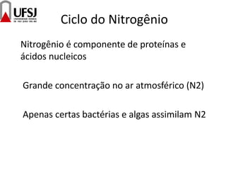 Ciclo do Nitrogênio
Nitrogênio é componente de proteínas e
ácidos nucleicos
Grande concentração no ar atmosférico (N2)
Apenas certas bactérias e algas assimilam N2
 