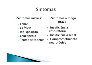-Sintomas iniciais:
Febre
Cefaleia
Indisposição
-Sintomas a longo
prazo:
Insuficiência
respiratóriaIndisposição
Leucopenia
Trombocitopenia
respiratória
Insuficiência renal
Comprometimento
neurológico
 