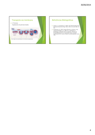 30/06/2014
4
Transporte via membrana
2. Pinocitose
• Englobamento de partículas líquidas.
Fonte da imagem: http://www.sobiologia.com.br/conteudos/Corpo/fagocitose.php
Referências Bibliográficas
Thomet, A. und Gallmann, P. (2003): Neue Milchprodukte dank
Membrantrenntechnik (Hrsg): FAM in: FAM –Info, April 2003, Nr.
453.
Eichhammer, W. (1995): Energy efficiency in industry: cross-
cutting technologies, in: K. Blok, W.C. Turkenburg, W.
Eichhammer, U Farinelli and T.B. Johansson, Overview of
Energy RD&D Options for a Sustainable Future, European
Commission DG XII, Science, Research and Development, June
1995.
 