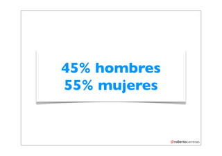 45% hombres
55% mujeres
 