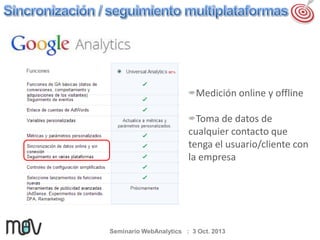 Medición online y offline
Toma de datos de
cualquier contacto que
tenga el usuario/cliente con
la empresa

Seminario WebAnalytics : 3 Oct. 2013

 