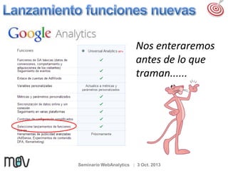 Nos enteraremos
antes de lo que
traman......

Seminario WebAnalytics : 3 Oct. 2013

 