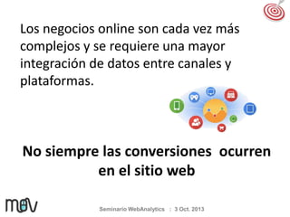 Los negocios online son cada vez más
complejos y se requiere una mayor
integración de datos entre canales y
plataformas.

No siempre las conversiones ocurren
en el sitio web
Seminario WebAnalytics : 3 Oct. 2013

 