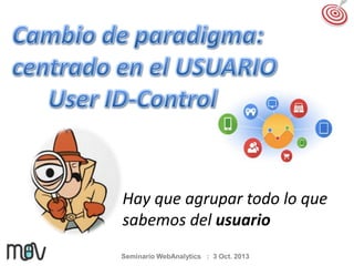 Hay que agrupar todo lo que
sabemos del usuario
Seminario WebAnalytics : 3 Oct. 2013

 
