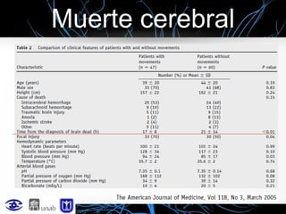 Muerte cerebral

 