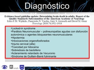 Diagnóstico
diferencial
•Locked-in syndrome
•Parálisis Neuromuscular – polineuropatías agudas con disfunción
Locked-in syndrome
•Parálisis Neuromuscular – polineuropatías agudas con
autonómica o agentes bloqueantes neuromusculares disfunción
•Hipotermia o agentes bloqueantes neuromusculares
autonómica
•Intoxicaciones organofosforados
Hipotermia
•Injuria cervical organofosforados
Intoxicaciones (alta)
•Toxicidad por lidocaína
Injuria cervical (alta)
•Sobredosis delidocaína
Toxicidad por baclofeno
•Aclaramiento retardado de Vecuronio
Sobredosis de baclofeno
•Síndrome de Guillain-BarréVecuronio
Aclaramiento retardado de fulminante
•Síndrome de Guillain-Barré fulminante

 