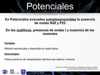 Potenciales
evocados

En Potenciales evocados somatosensoriales la ausencia
de ondas N20 y P22
En los auditivos, presencia de ondas I y ausencia de las
restantes
Ventajas:
Método reproducible y disponible en todos lados.
Desventajas:
Falsos positivos de interpretación eléctrica por edema o trauma
Curso en la Gestión de Donación y Trasplante de Órganos y Tejidos.
Manual Docente. Bucaramanga, Noviembre 2013

 