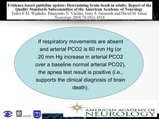 If respiratory movements are absent
and arterial PCO2 is 60 mm Hg (or
20 mm Hg increase in arterial PCO2
over a baseline normal arterial PCO2),
the apnea test result is positive (i.e.,
supports the clinical diagnosis of brain
death).

 