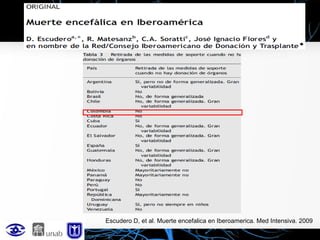 Escudero D, et al. Muerte encefalica en Iberoamerica. Med Intensiva. 2009

 