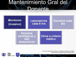 Mantenimiento Gral del
Donante

Curso en la Gestión de Donación y Trasplante de Órganos y Tejidos.
Manual Docente. Bucaramanga, Noviembre 2013

 