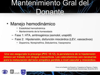 Mantenimiento Gral del
Donante
• Manejo hemodinámico
• Estabilidad hemodinámica
• Mantenimiento de la homeostasis

– Fase 1: HTA, arritmogénica (esmolol, urapidil)
– Fase 2: Hipotensión, disfunción miocárdica (LEV, vasoactivos)
• Dopamina, Norepinefrina, Dobutamina, Vasopresina

Una vez asegurada la precarga (PVC 10-12), la persistencia de la hipotensión
deberá ser tratada con drogas vasoactivas. Las catecolaminas son necesarias
para la restauración del tono simpático perdido a nivel vascular y miocárdico.
Curso en la Gestión de Donación y Trasplante de Órganos y Tejidos.
Manual Docente. Bucaramanga, Noviembre 2013

 