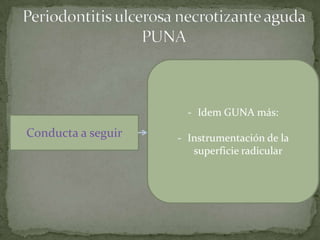 Conducta a seguir
- Idem GUNA más:
- Instrumentación de la
superficie radicular
 