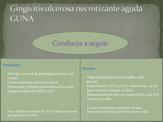 Profesional
- Manejo y control de patología sistémica (si
existe)
- Desbridamiento áreas necróticas
- Destartraje y limpieza mecánica de la zona
- Irrigación local de CHX 0,12%
- Nota: Utilizar Anestesia 3% (S/V) debido a necrosis
que produce la GUNA
Conducta a seguir
Paciente
- Higiene bucal eficiente (cepillo, seda
dental)
- Colutorio de CHX 0,12% (2 veces al día, 15 ml.
por a minuto, durante 15 días)
- Paracetamol 500 mg. un comprimido cada 6/8
horas por 3 días
- En caso de problemas sistémicos de base:
Metronidazol 500mg. Cada 8 horas por 7 días
 