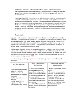 clorhexidina, eliminación de factores retenedores de placa, antibióticoterapia con
metronizadol, farmacoterapia de analgésicos y antiinflamatorios, cirugía de ser necesario
para solucionar defectos óseos, y prevención de recidivas con programa de soporte y
mantenimiento.
- Absceso periodontal: El tratamiento conservador consiste en anestesia, drenaje crevicular,
irrigación con antisépticos y alivio oclusal de ser necesario. Además podemos prescribir
analgésicos, antiinflamatorios, colutorios y antibióticoterapia al comprometerse el estado
general del paciente. Importante sería derivar al periodoncista, para el control de la placa
bacteriana y una buen programa de soporte y mantención periodontal. El tratamiento
radical, si es que las condiciones de soporte periodontal no permiten un buen pronóstico
del diente, consiste en anestesia y exodoncia con las correspondientes indicaciones post
exodoncia.
Pulpitis Aguda
La pulpitis puede presentarse en 3 variantes diferentes: Pulpitis Reversible, Pulpitis Irreversible
Sintomática y Pulpitis Irreversible Asintomática. La primera se caracteriza por ser un estadío medio
de inflamación pulpar, en el cual la pulpa es capaz de sanar con la remoción del irritante (caries,
trauma, restauraciones defectuosas). Las pulpitis irreversibles, en cambio, implican un proceso
degenerativo más severo, que no va a sanar y que, en ausencia de tratamiento, resultará en la
necrosis pulpar y consecuente periodontitis apical.
El paciente que acuda a la consulta por una pulpitis, presentará un cuadro doloroso o relatará
haber sufrido uno. Por lo tanto, la anamnesis que debemos realizar debe ir enfocada al análisis de
este dolor: ILIDICEF (cuándo comenzó, dónde le duele, con qué intensidad, de que tipo es el dolor,
dolor actual, con qué cede o se acentúa el dolor). También es bueno consignar si el paciente ha
tomado medicamentos para aliviar el dolor.
Estas 3 variantes presentan signos y síntomascaracterísticos que nos permiten diferenciarlas
claramente:
PULPITIS REVERSIBLE
PULPITIS IRREVERSIBLE
SINTOMÁTICA
PULPITIS IRREVERSIBLE
ASINTOMÁTICA
- Dolor mediano a severo en
respuesta a estímulos
- Dolor se resuelve en
segundos luego de eliminado
el estímulo
- No hay respuesta a la
percusión
- No hay respuesta a la
palpación del alvéolo
- La radiografía se ve normal
- Dolor medio a severo en
respuesta a estímulos o
espontáneo, de tipo agudo o
sordo, y localizado o referido.
- Dolor permanece luego de
retirar el estímulo
- El diente puede o no estar
sensible a la percusión o test
de mordida.
- La radiografía se puede ver
normal, excepto por el agente
etiológico.
- Ausencia de síntomas clínicos
o dolor.
- Se produce por la exposición
de caries, cavitación cariosa o
trauma y necesita terapia de
los canales radiculares
- Evidencia de necesidad de
tratamiento endodóntico a
pesar de ser “indolora” ya que
se espera que progrese a
necrosis pulpar.
 