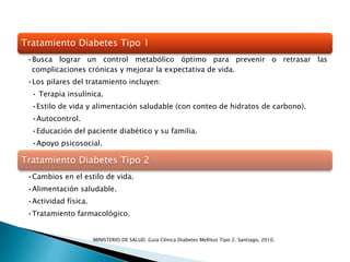 Tratamiento Diabetes Tipo 1
•Busca lograr un control metabólico óptimo para prevenir o retrasar las
complicaciones crónicas y mejorar la expectativa de vida.
•Los pilares del tratamiento incluyen:
• Terapia insulínica.
•Estilo de vida y alimentación saludable (con conteo de hidratos de carbono).
•Autocontrol.
•Educación del paciente diabético y su familia.
•Apoyo psicosocial.
Tratamiento Diabetes Tipo 2
•Cambios en el estilo de vida.
•Alimentación saludable.
•Actividad física.
•Tratamiento farmacológico.
MINISTERIO DE SALUD. Guía Clínica Diabetes Mellitus Tipo 2. Santiago, 2010.
 