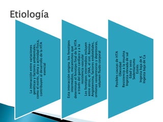 Lainteracciónentrevariaciones
genéticasyfactoresambientales,
comoelestrés,dietayactividadfísica,
contribuyenaldesarrollodelaHTA
esencial
Estainteracciónoriginalosfenotipos
intermedios,mecanismosque
determinanelfenotipofinaldelaHTA
atravésdelgastocardíacoyala
resistenciavascular
Losfenotiposintermediosincluyen
entreotros,elSNA,elsist.Renina-
Angiotensina,factoresendoteliales,
ormonasvasopresorasydepresoras,
volumenfluidocorporal
PosiblescausasdeHTA
Obesidad
Resistenciaalainsulina
Ingestaelevadadesal
Edadysexo
Sedentarismo
Estrés
IngestabajadeK
IngestabajadeCa
Etiología
 