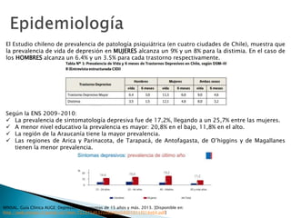 El Estudio chileno de prevalencia de patología psiquiátrica (en cuatro ciudades de Chile), muestra que
la prevalencia de vida de depresión en MUJERES alcanza un 9% y un 8% para la distimia. En el caso de
los HOMBRES alcanza un 6.4% y un 3.5% para cada trastorno respectivamente.
Según la ENS 2009-2010:
 La prevalencia de sintomatología depresiva fue de 17,2%, llegando a un 25,7% entre las mujeres.
 A menor nivel educativo la prevalencia es mayor: 20,8% en el bajo, 11,8% en el alto.
 La región de la Araucanía tiene la mayor prevalencia.
 Las regiones de Arica y Parinacota, de Tarapacá, de Antofagasta, de O’higgins y de Magallanes
tienen la menor prevalencia.
MINSAL. Guía Clínica AUGE: Depresión en personas de 15 años y más. 2013. [Disponible en:
http://web.minsal.cl/portal/url/item/7222754637c08646e04001011f014e64.pdf]
 
