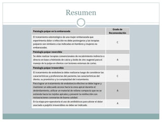 Resumen
 