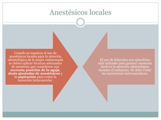 Anestésicos locales
Cuando se requiera el uso de
anestésicos locales para la atención
odontológica de la mujer embarazada
se deben aplicar técnicas adecuadas
de anestesia que consideren una
correcta posición de la aguja,
dosis ajustadas de anestésicos y
la aspiración para evitar la
inyección intravascular.
El uso de lidocaína con epinefrina
está indicado para generar anestesia
local en la atención odontológica
durante el embarazo. Se debe evitar
las inyecciones intravasculares.
 