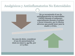 Analgésicos y Antiinflamatorios No Esteroidales
No se recomienda el uso de
antiinflamatorios no esteroidales
(AINE) durante el embarazo,
especialmente durante el primer
y tercer trimestre, por lo efectos
adversos que puede tener para la
madre y el feto.
En caso de dolor, considerar
el uso de paracetamol en
dosis no mayor a 4g/día, por
2 ó 3 días.
 
