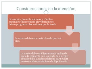 Consideraciones en la atención:
Si la mujer presenta náuseas y vómitos
matinales (hiperemesis gravidarium) se
deben programar las sesiones por la tarde.
La cabeza debe estar más elevada que sus
pies.
La mujer debe está ligeramente inclinada
hacia la izquierda con la ayuda de un cojín
ubicado bajo la cadera derecha para evitar
mareos o náuseas debido a la hipotensión.
 