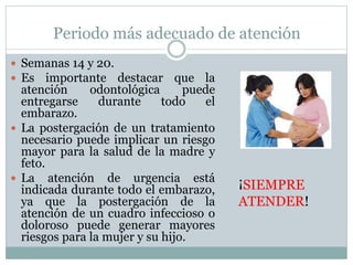 Periodo más adecuado de atención
 Semanas 14 y 20.
 Es importante destacar que la
atención odontológica puede
entregarse durante todo el
embarazo.
 La postergación de un tratamiento
necesario puede implicar un riesgo
mayor para la salud de la madre y
feto.
 La atención de urgencia está
indicada durante todo el embarazo,
ya que la postergación de la
atención de un cuadro infeccioso o
doloroso puede generar mayores
riesgos para la mujer y su hijo.
¡SIEMPRE
ATENDER!
 