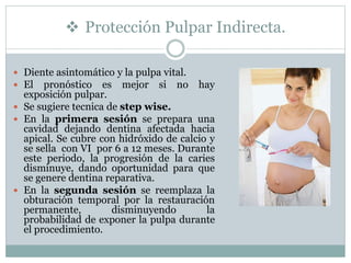 Protección Pulpar Indirecta.
 Diente asintomático y la pulpa vital.
 El pronóstico es mejor si no hay
exposición pulpar.
 Se sugiere tecnica de step wise.
 En la primera sesión se prepara una
cavidad dejando dentina afectada hacia
apical. Se cubre con hidróxido de calcio y
se sella con VI por 6 a 12 meses. Durante
este periodo, la progresión de la caries
disminuye, dando oportunidad para que
se genere dentina reparativa.
 En la segunda sesión se reemplaza la
obturación temporal por la restauración
permanente, disminuyendo la
probabilidad de exponer la pulpa durante
el procedimiento.
 