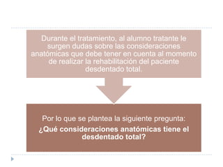 Por lo que se plantea la siguiente pregunta:
¿Qué consideraciones anatómicas tiene el
desdentado total?
Durante el tratamiento, al alumno tratante le
surgen dudas sobre las consideraciones
anatómicas que debe tener en cuenta al momento
de realizar la rehabilitación del paciente
desdentado total.
 