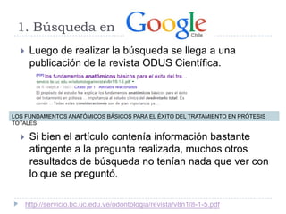1. Búsqueda en
 Luego de realizar la búsqueda se llega a una
publicación de la revista ODUS Científica.
 Si bien el artículo contenía información bastante
atingente a la pregunta realizada, muchos otros
resultados de búsqueda no tenían nada que ver con
lo que se preguntó.
http://servicio.bc.uc.edu.ve/odontologia/revista/v8n1/8-1-5.pdf
LOS FUNDAMENTOS ANATÓMICOS BÁSICOS PARA EL ÉXITO DEL TRATAMIENTO EN PRÓTESIS
TOTALES
 