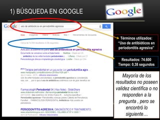 1) BÚSQUEDA EN GOOGLE
Términos utilizados:
“Uso de antibióticos en
periodontitis agresiva”
Resultados: 74.600
Tiempo: 0,38 segundos
No posee evidencia céntífica
Mayoría de los
resultados no poseen
validez científica o no
responden a la
pregunta , pero se
encontró lo
siguiente…
 