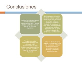 Conclusiones
Google es una página que
ofrece una manera
bastante más fácil y rápida
de búsqueda que puede
ser útil en muchos
aspectos.
Pubmed es un buscador
bastante más avanzado y
específicos para el ámbito
en el que estamos
inmersos. Si bien su
método de búsqueda es
más difícil, tedioso y lento,
nos permite obtener
resultados con un nivel
mucho más alto de
evidencia y confiabilidad.
A mi parecer, para
responder una pregunta
clínica lo más
recomendable es usar
buscadores que tengan un
buen respaldo científico,
como es en este caso
Pubmed.
Esto, sin desmerecer a
Google, considerando que
este puede ser útil para
buscar cosas más
concretas como con
respecto a términos,
posologías, etc.
 