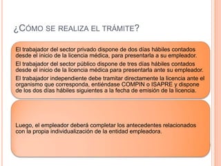 ¿CÓMO SE REALIZA EL TRÁMITE?
El trabajador del sector privado dispone de dos días hábiles contados
desde el inicio de la licencia médica, para presentarla a su empleador.
El trabajador del sector público dispone de tres días hábiles contados
desde el inicio de la licencia médica para presentarla ante su empleador.
El trabajador independiente debe tramitar directamente la licencia ante el
organismo que corresponda, entiéndase COMPIN o ISAPRE y dispone
de los dos días hábiles siguientes a la fecha de emisión de la licencia.
Luego, el empleador deberá completar los antecedentes relacionados
con la propia individualización de la entidad empleadora.
 