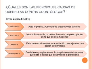 ¿CUÁLES SON LAS PRINCIPALES CAUSAS DE
QUERELLAS CONTRA ODONTÓLOGOS?
IMPRUDENCIA Acto impulsivo. Ausencia de precauciones básicas.
NEGLIGENCIA
Incumplimiento de un deber. Ausencia de preocupación
en lo que se esta haciendo
IMPERICIA
Falta de conocimientos y capacitación para ejecutar una
acción determinada.
INOBSERVANCIA
De deberes y reglamentos. Incumplimiento de funciones
que dicta el cargo que desempeña el profesional
Error Medico Efectivo
 
