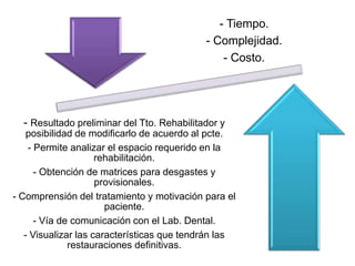 - Tiempo.
                                            - Complejidad.
                                                - Costo.




  - Resultado preliminar del Tto. Rehabilitador y
    posibilidad de modificarlo de acuerdo al pcte.
    - Permite analizar el espacio requerido en la
                     rehabilitación.
      - Obtención de matrices para desgastes y
                     provisionales.
- Comprensión del tratamiento y motivación para el
                       paciente.
      - Vía de comunicación con el Lab. Dental.
   - Visualizar las características que tendrán las
              restauraciones definitivas.
 