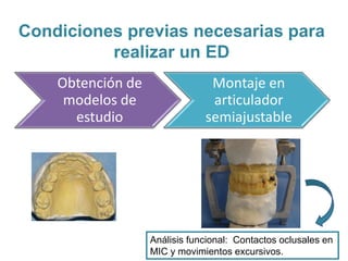 Condiciones previas necesarias para
          realizar un ED
    Obtención de                Montaje en
     modelos de                 articulador
      estudio                  semiajustable




                   Análisis funcional: Contactos oclusales en
                   MIC y movimientos excursivos.
 