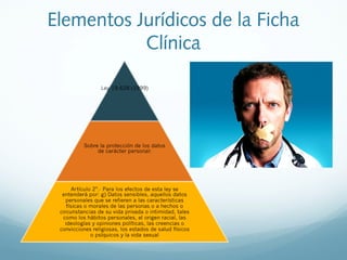 Elementos Jurídicos de la Ficha
Clínica
 
