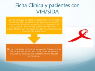 Ficha Clínica y pacientes con
VIH/SIDA
 
