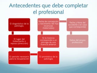 Antecedentes que debe completar
el profesional
 