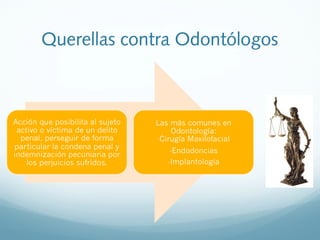 Querellas contra Odontólogos
 